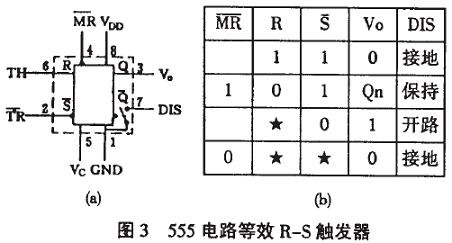 555r(sh)·ķ͑(yng)