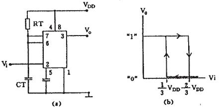 555r(sh)·ķ͑(yng)