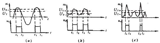 555r(sh)·ķ͑(yng)