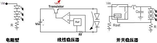 D4ҊDC-DC LED(q)(dng)ʽ