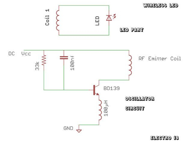 (jin)5o(w)LED