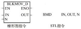 BMDp։Kָָʽ