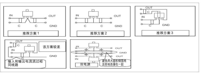 DC/DCD(zhun)QO(sh)Ӌ(j)нӵؾĲ