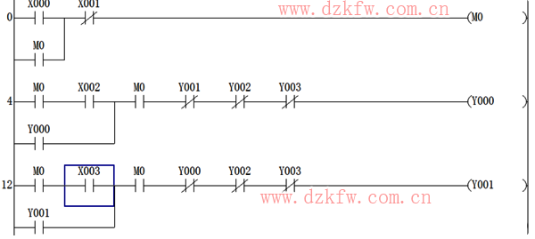 plc·ΈDB