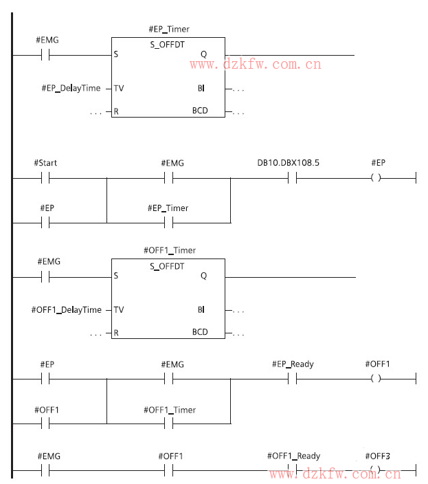plc時(shí)序圖怎么畫_plc時(shí)序圖編程方法