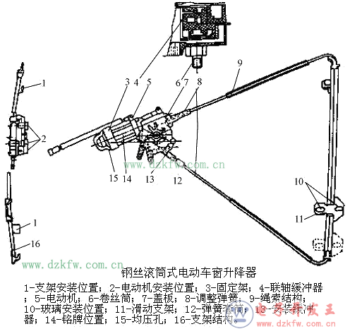 鋼絲滾筒式電動車窗升降器結(jié)構(gòu)圖