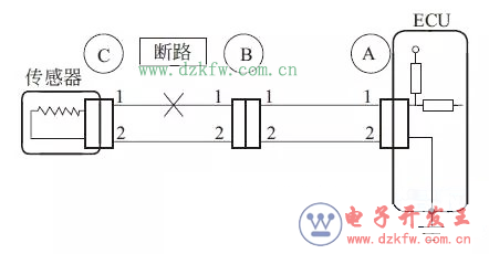 斷路和接觸不良故障的檢測方法