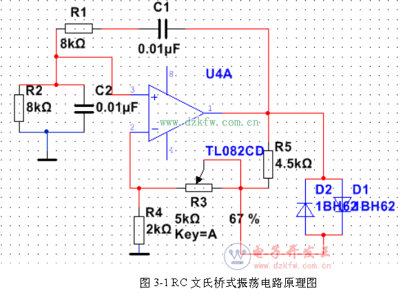 典型正弦波振蕩電路圖,RC文氏橋振蕩電路原理圖