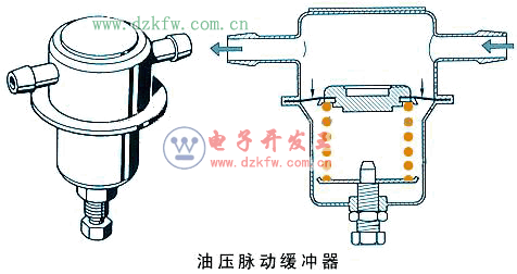 汽車(chē)油壓脈動(dòng)緩沖器結(jié)構(gòu)原理圖