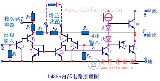 LM386(ni)ԭD