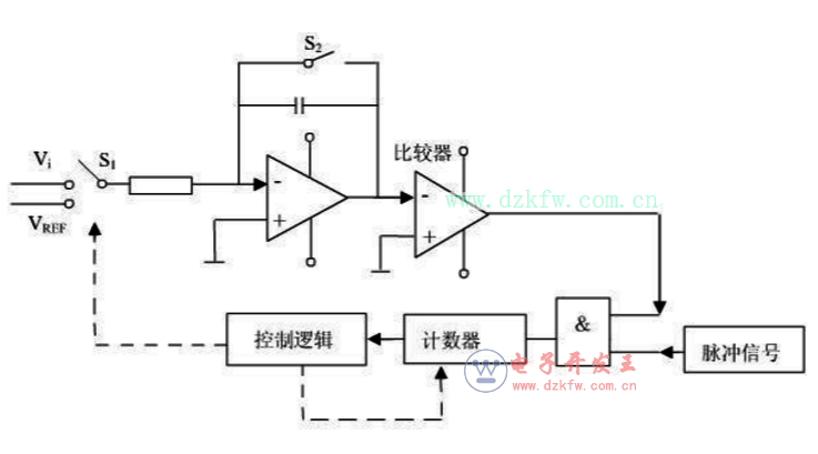 icl7107YԔicl7107_D_ԭ͑·D