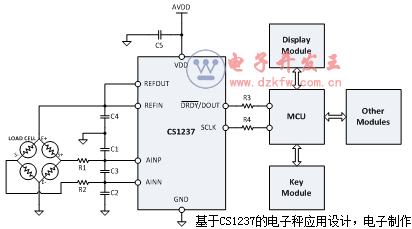 CS1237ӳӑOӋ·ԭD
