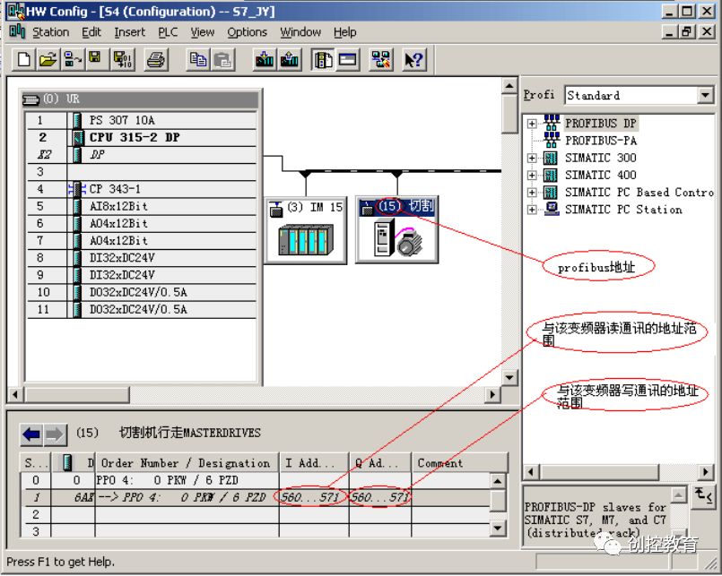 TPLCc׃lODPͨӍB