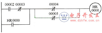 ΈD