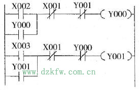 ΈD