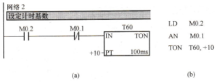 Wj2ΈDZ