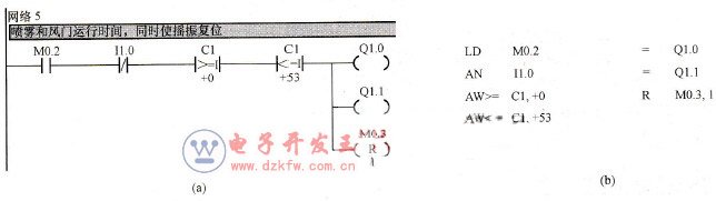 Wj5ΈDZ