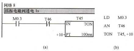 Wj8ΈDZ