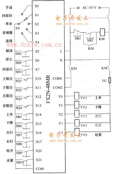 機械手控制系統(tǒng)PLC的I/O接線圖