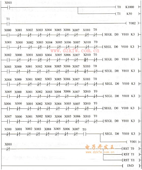 ϵy(tng)ΈD