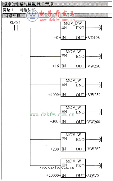 Wj1ΈD