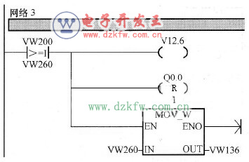 Wj3ΈD