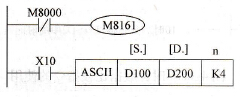 HEXASCIID(zhun)Qָʹ