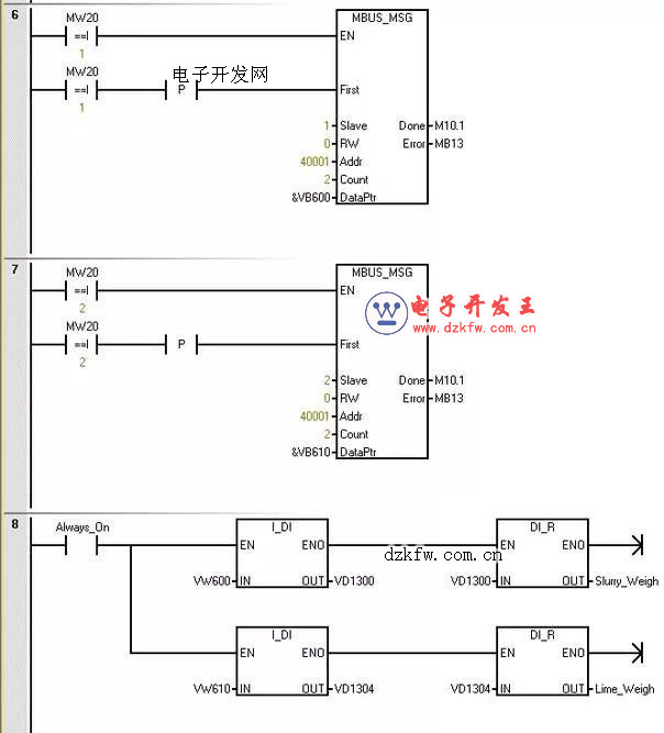 西門子plc兩個(gè)儀表的輪詢?cè)L問(wèn)