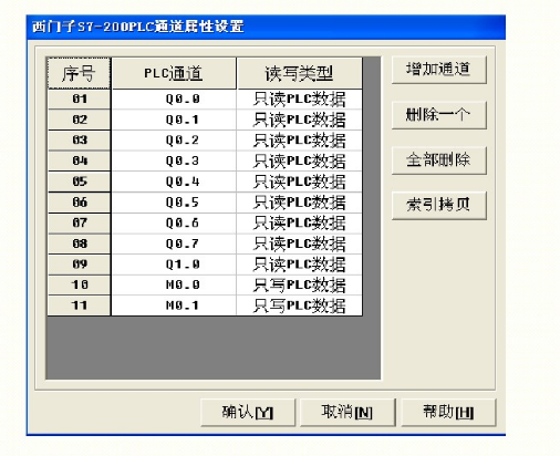 ͨB(ti)|mcgscplcͨŌ(sh)