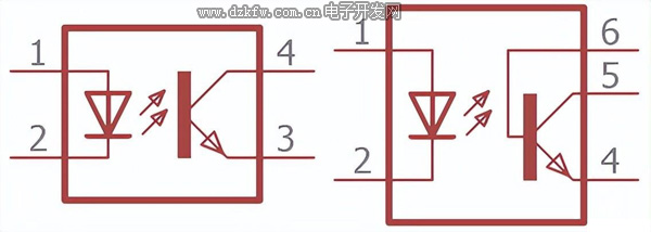 基于晶體管的光耦合器用于直流電路相關的隔離