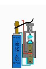 打火機(jī)原理