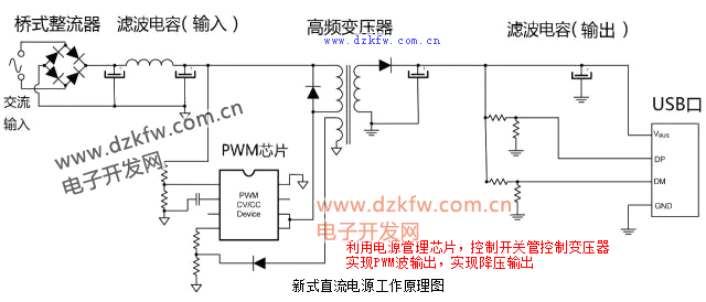 新式直流電源工作原理圖,簡單開關(guān)電源原理圖