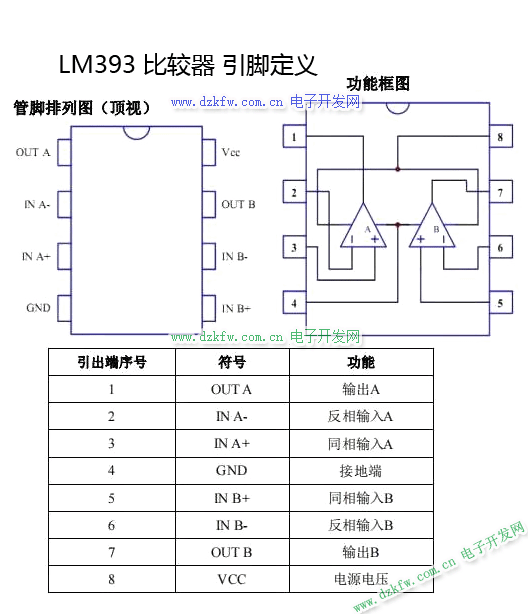 LM393_xD