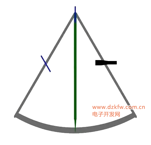 六分儀的構造