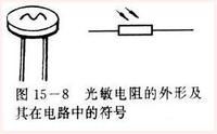 光敏電阻外形圖和電路符號(hào)