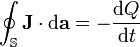 \oint_{\mathbb{S}}\mathbf{J}\cdot \mathrmmqwyiqu\mathbf{a} = -\frac{ \mathrmmqwyiqu Q}{ \mathrmmqwyiqu t}