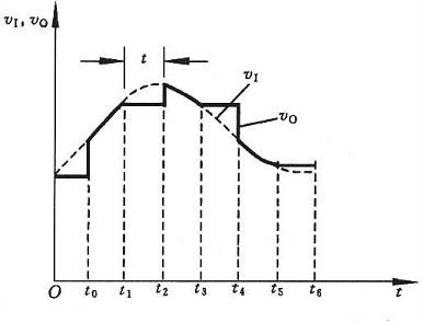 ȡ-·ΈD