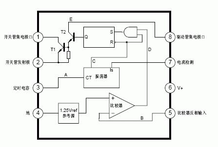 MC34063Y