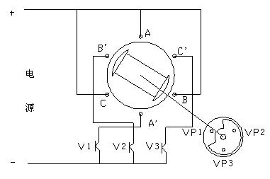 《直流無刷電動機原理與控制》相關圖片 直流無刷電動機原理與控制