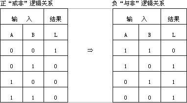 (sh)·g(sh)}Ŀһֹ10}