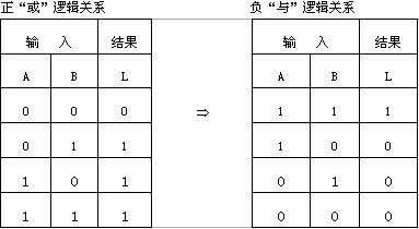 (sh)·g(sh)}Ŀһֹ10}