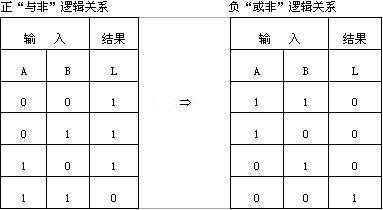(sh)·g(sh)}Ŀһֹ10}