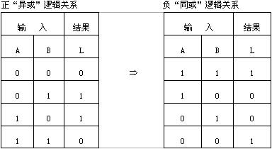 (sh)·g(sh)}Ŀһֹ10}