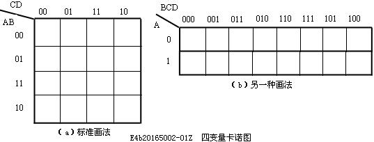 (sh)·g(sh)}Ŀһֹ10}