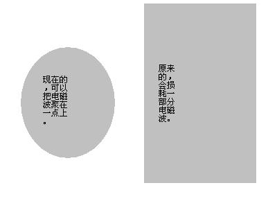 C쾀̳