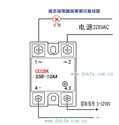 220v̑B^ӾD