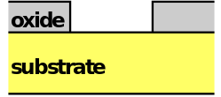 оƬԔE