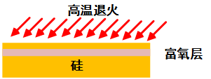 оƬԔE
