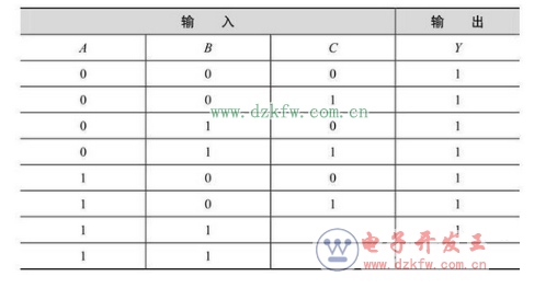 A늼gD