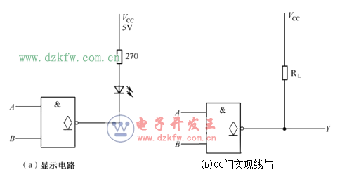 A늼gD